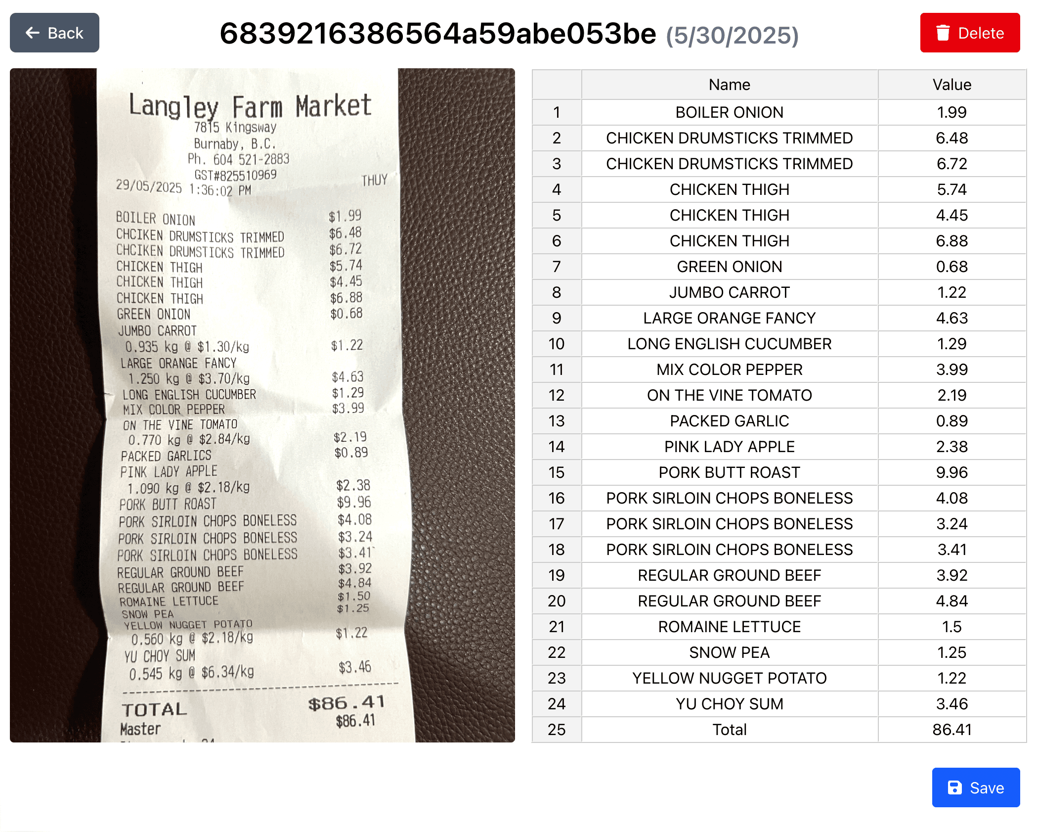Fig Receipt Details